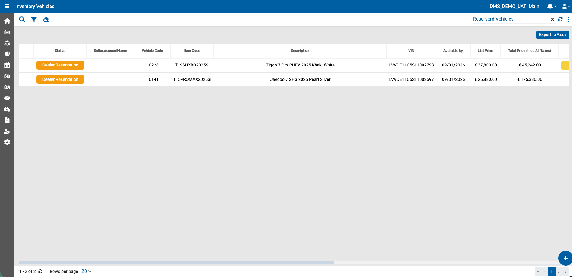 Inventory vehicles — VIN, list price, availability and reservation status
